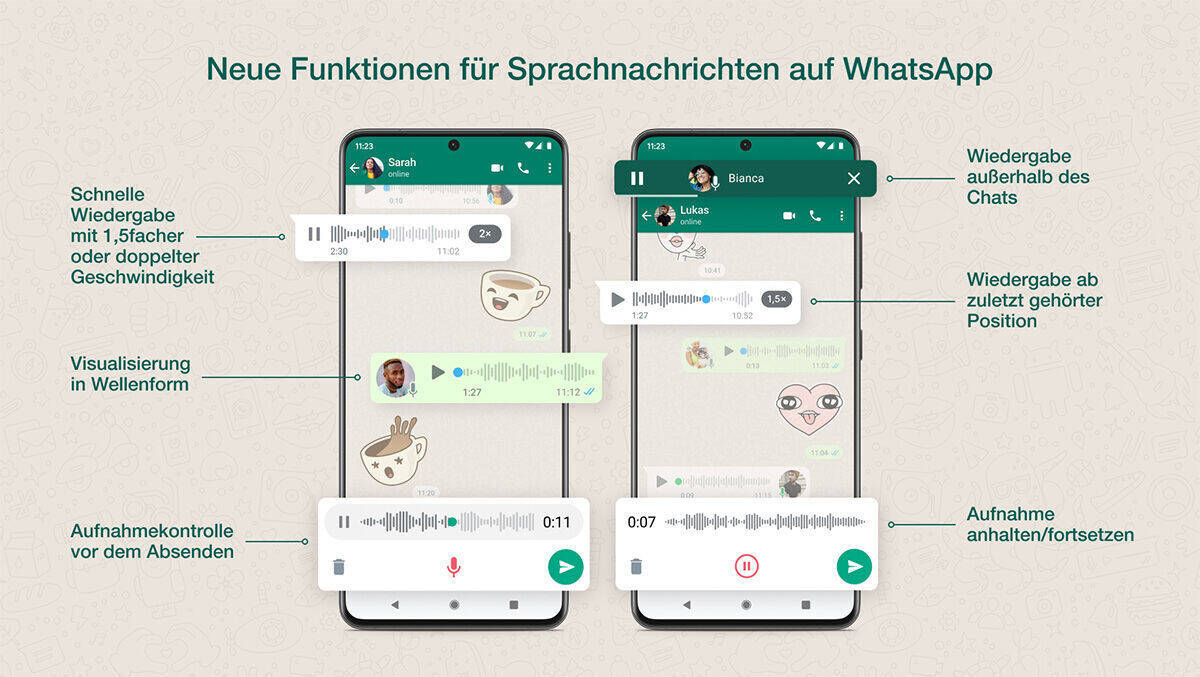 WhatsApp Sprachnachrichten Das ist neu!