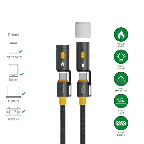 4smarts 3in1 USB-C Kabelset Explorer 240W 1,5m schwarz