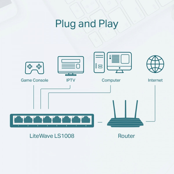 TP-Link LS1008 LiteWave 8-Port 10/100M Desktop Switch