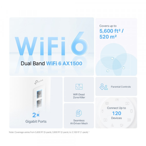 TP-Link Deco X10(3-pack) AX1500 Whole Home Mesh Wi-Fi 6 System