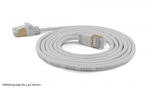 wantecWire Patchkabel CAT7 extradünn SSTP grau 3,0m