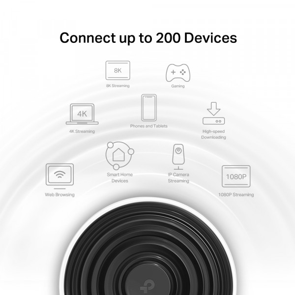 TP-Link Deco XE75 (3er Pack) AX5400 Wifi 6E Home Mesh